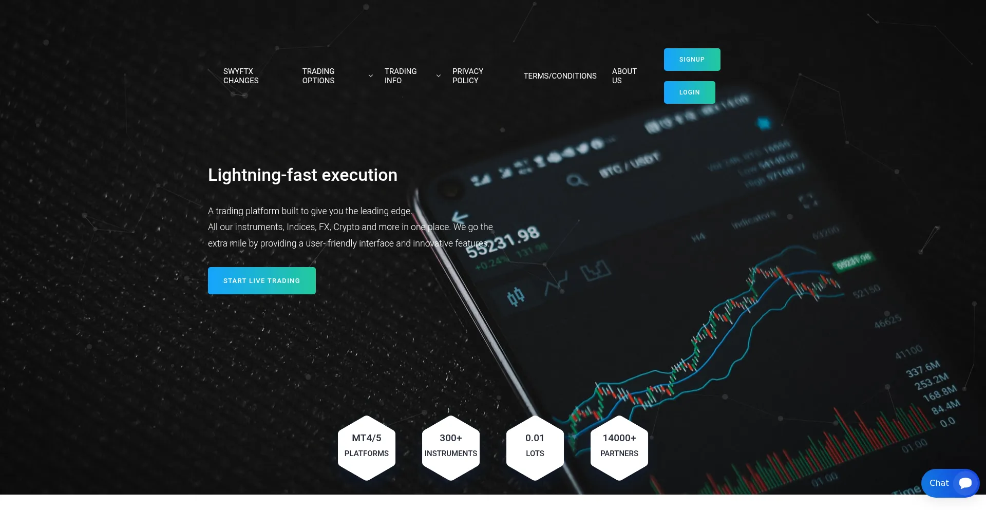 Swyftxchange.info