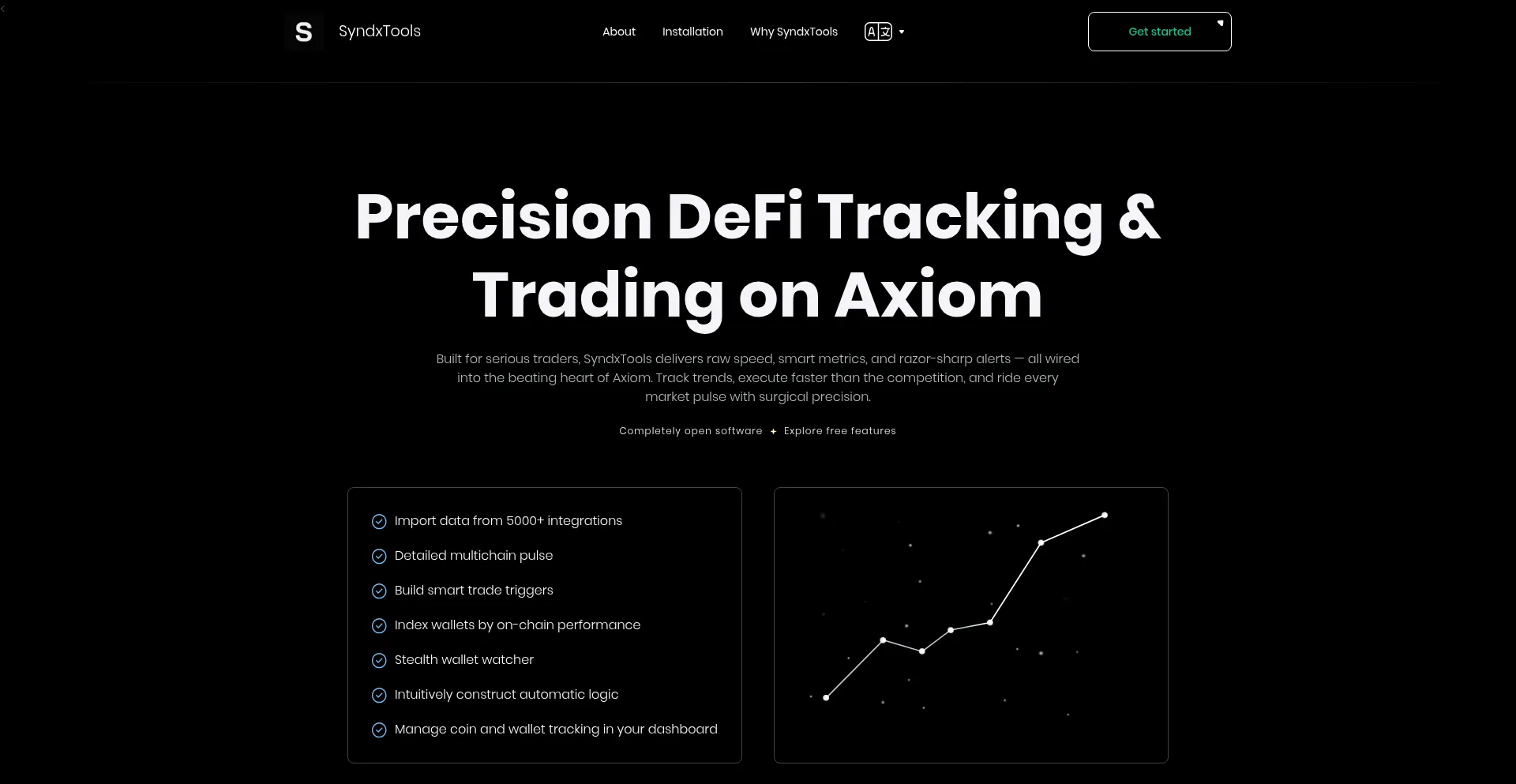 Syndxtools.com