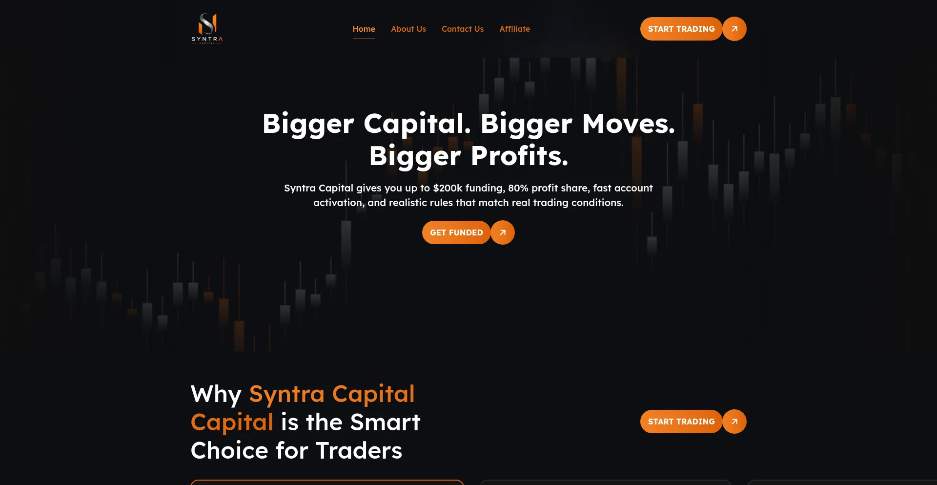 Syntracapital.io