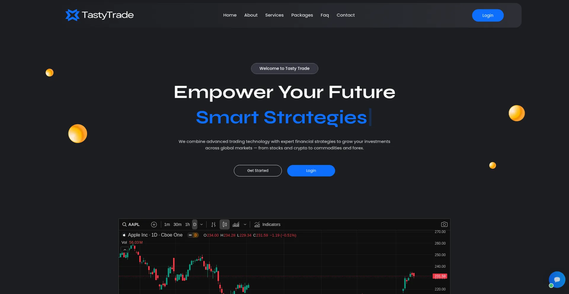 Website screenshot of Tastytradeinv.com