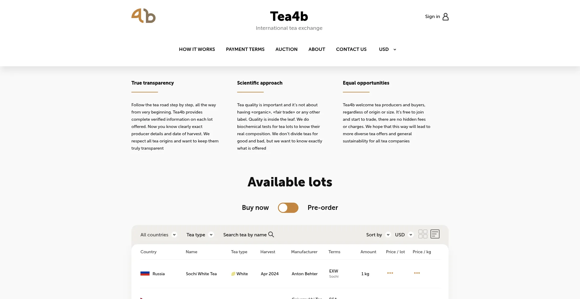 Website screenshot of Tea4b.com