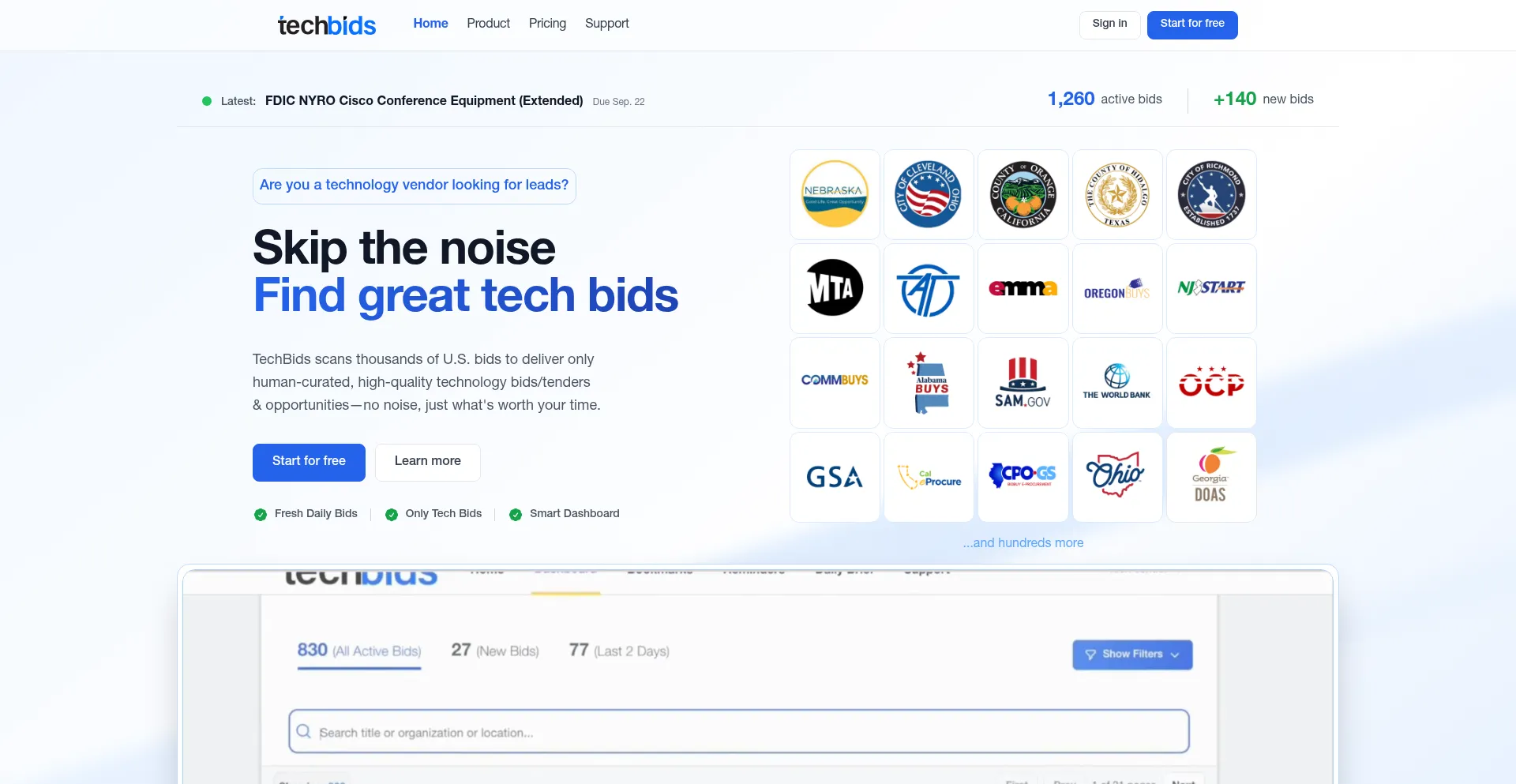 Is Techbids.com Safe?