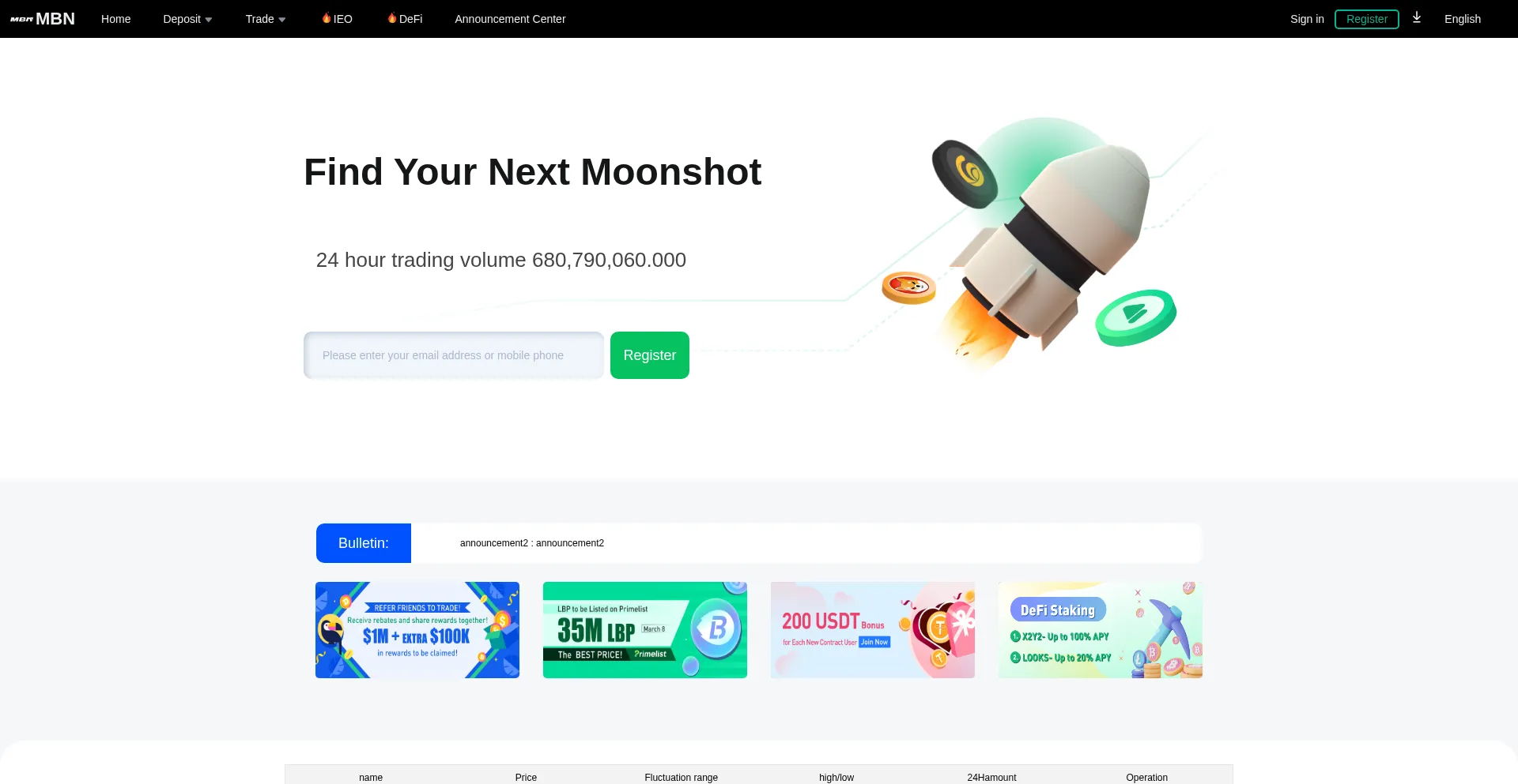 Website screenshot of Techcoin.top