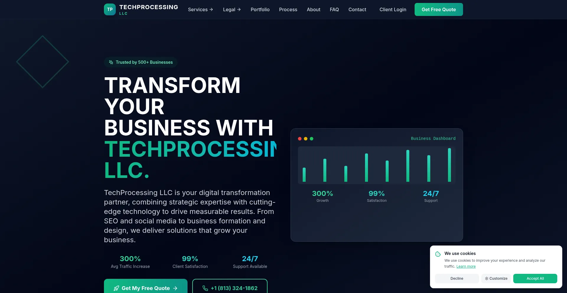 Is Techprocessingllc.com Safe?