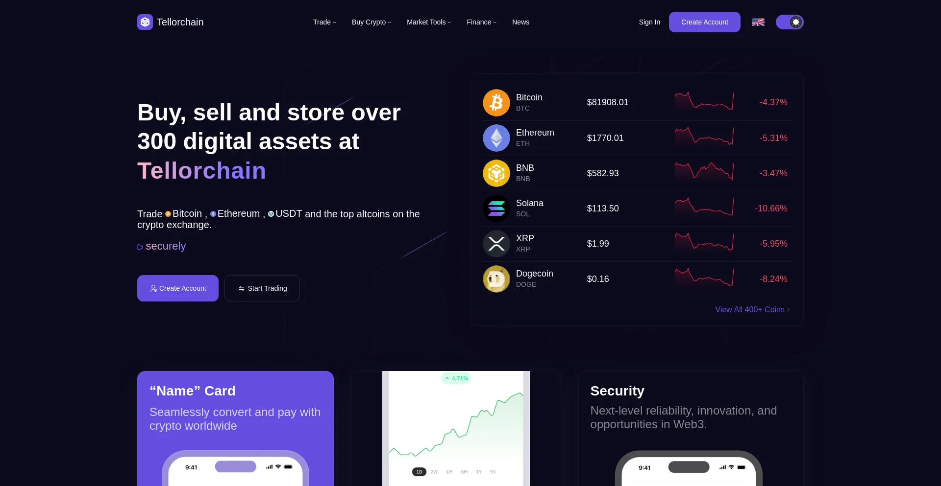 Tellorchain.com
