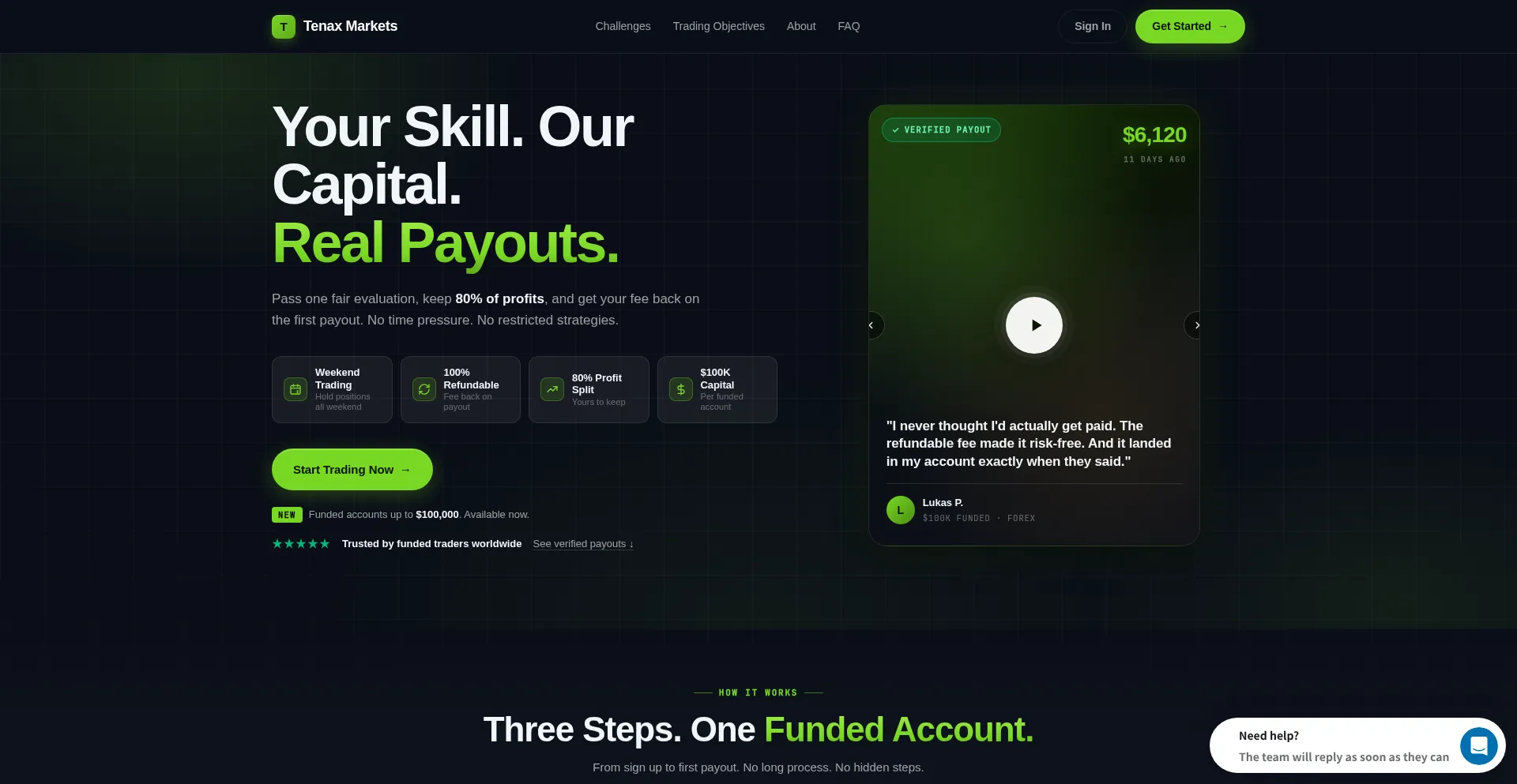 Tenaxmarkets.com