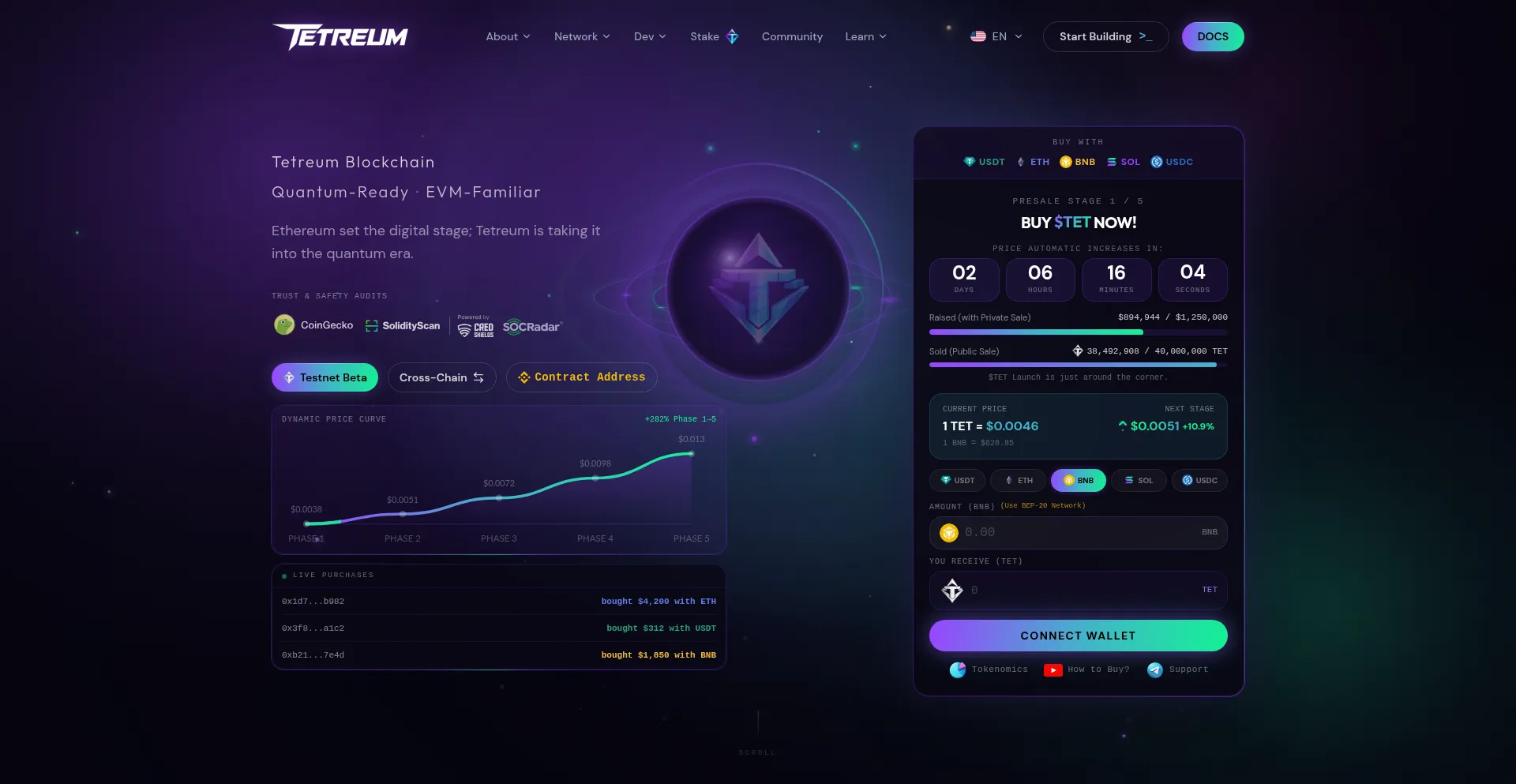 Tetreum.com