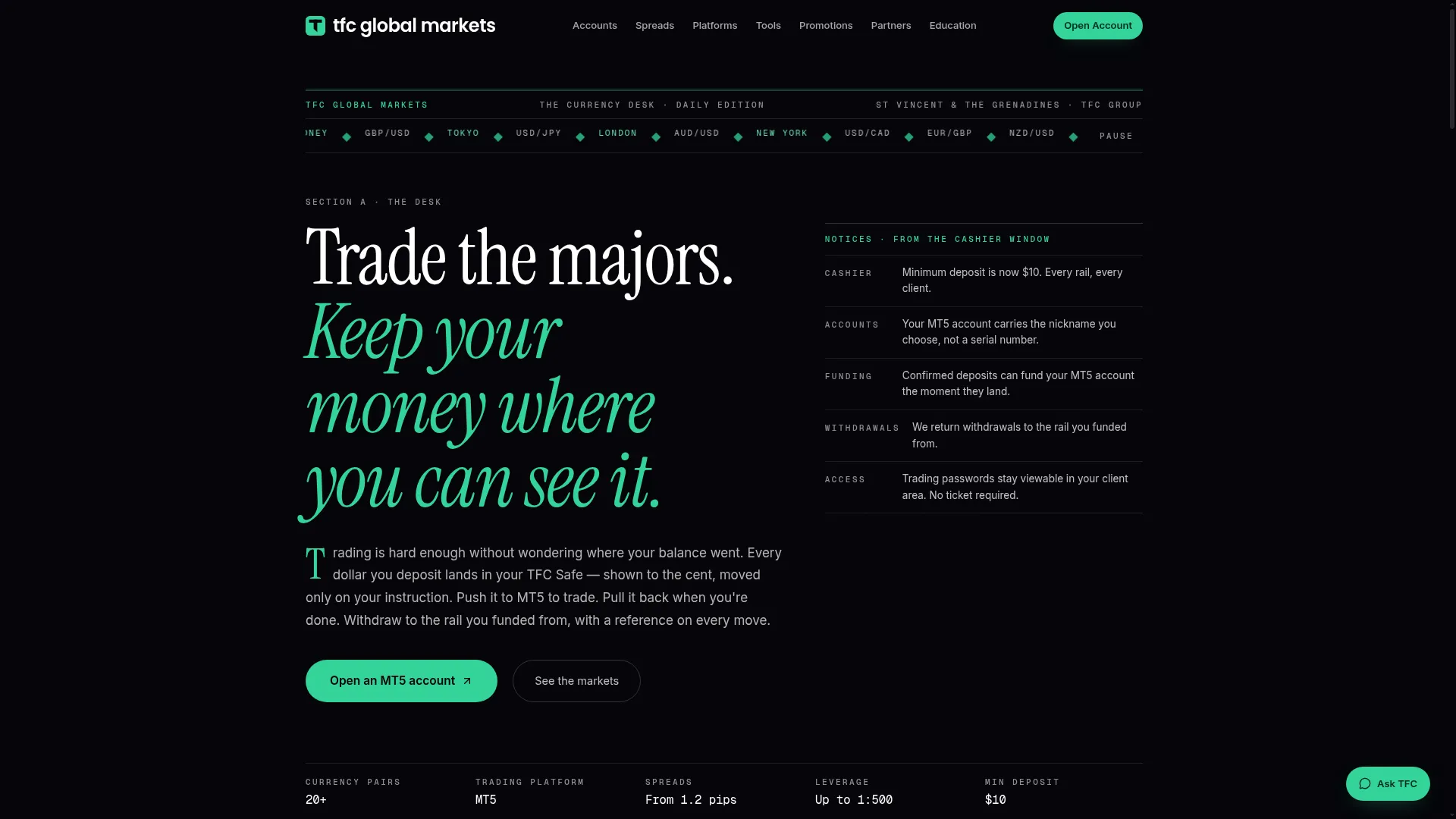 Tfcglobalmarkets.com