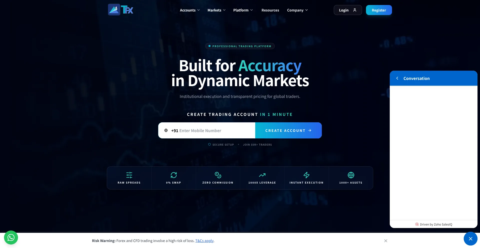 Tfxltd.com