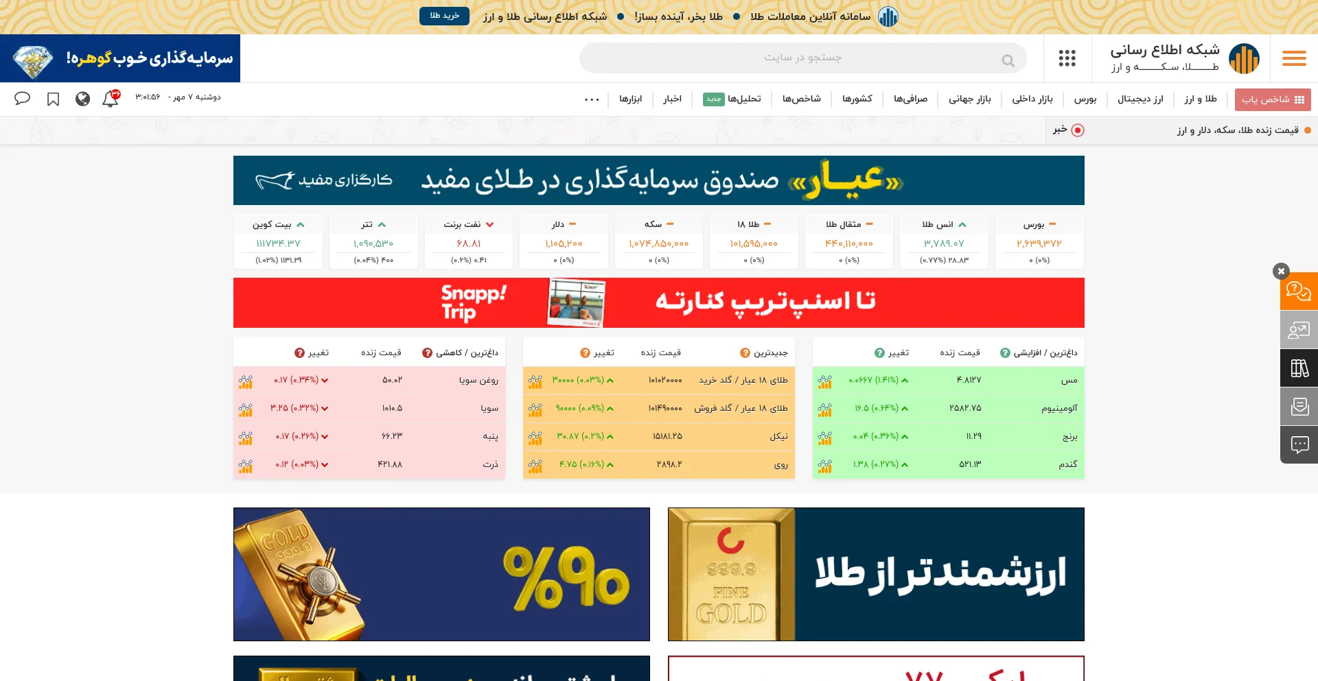 Tgju.org Screenshot