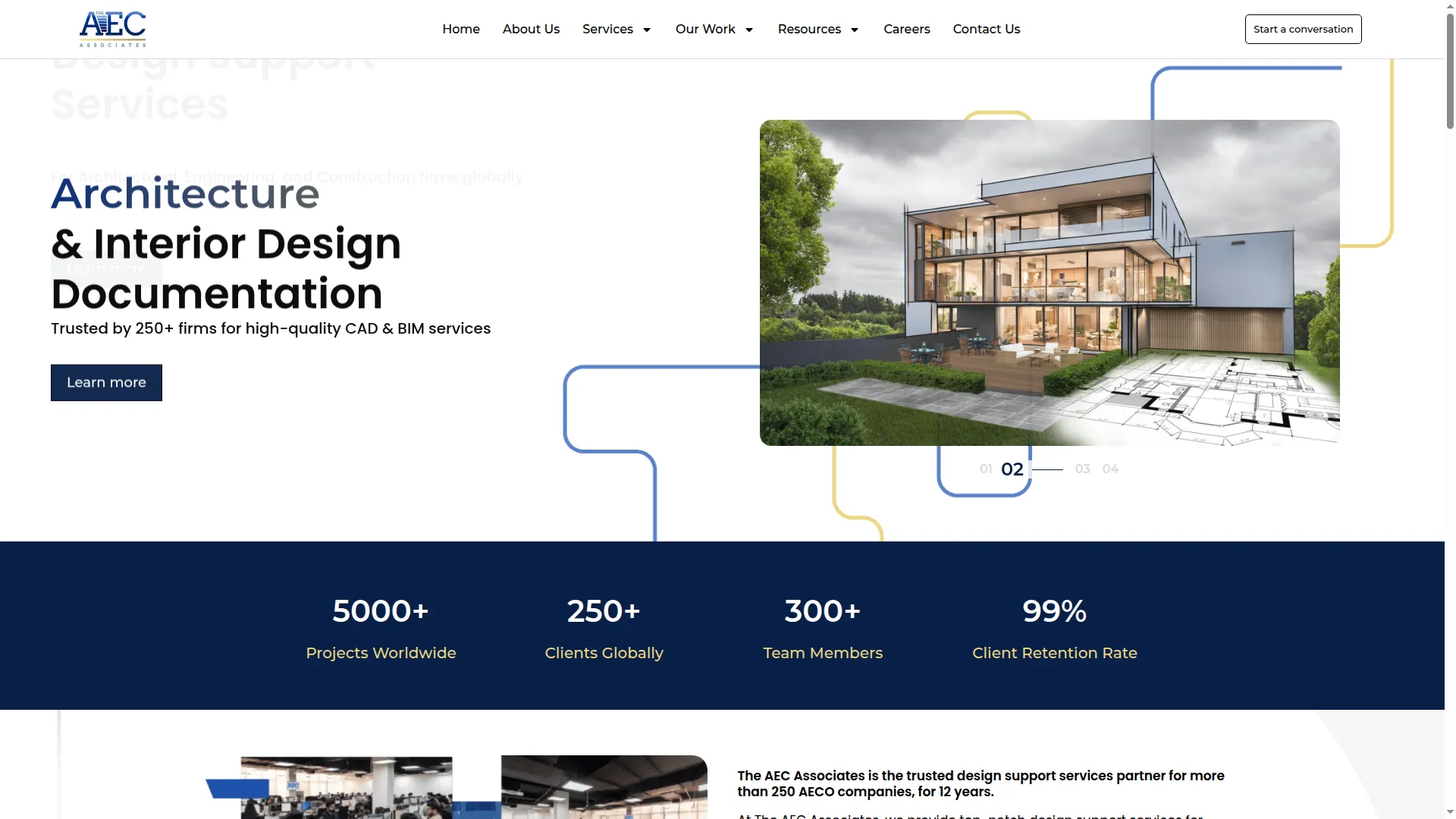 Theaecassociates.com