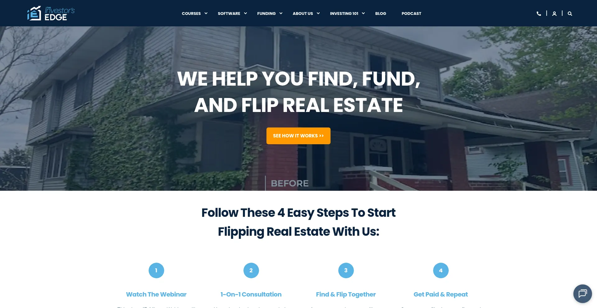 Theinvestorsedge.com Screenshot