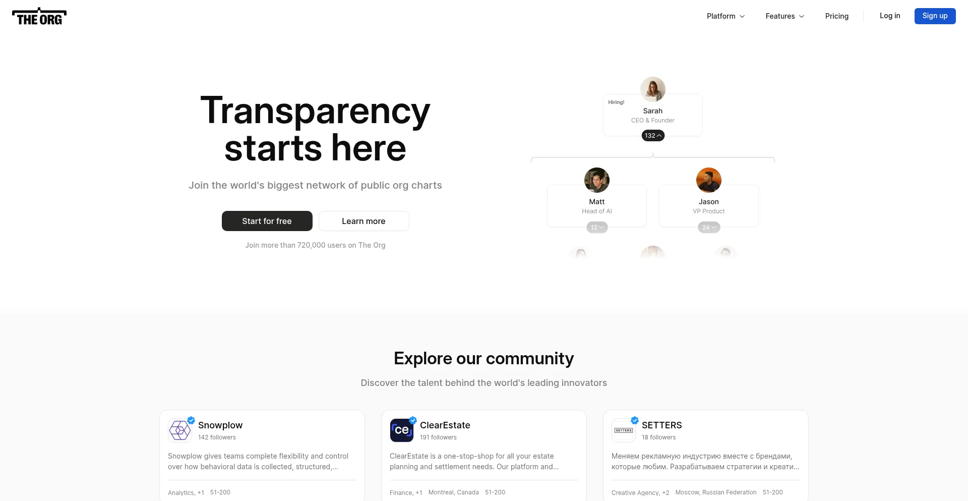 Website screenshot of Theorg.com