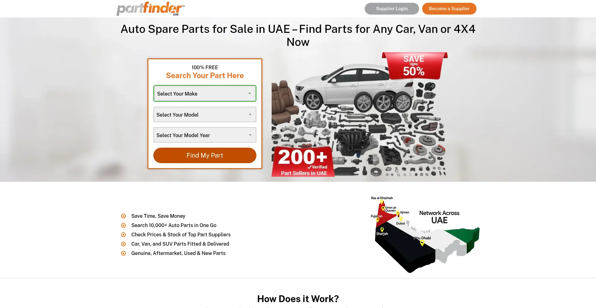 Thepartfinder.ae
