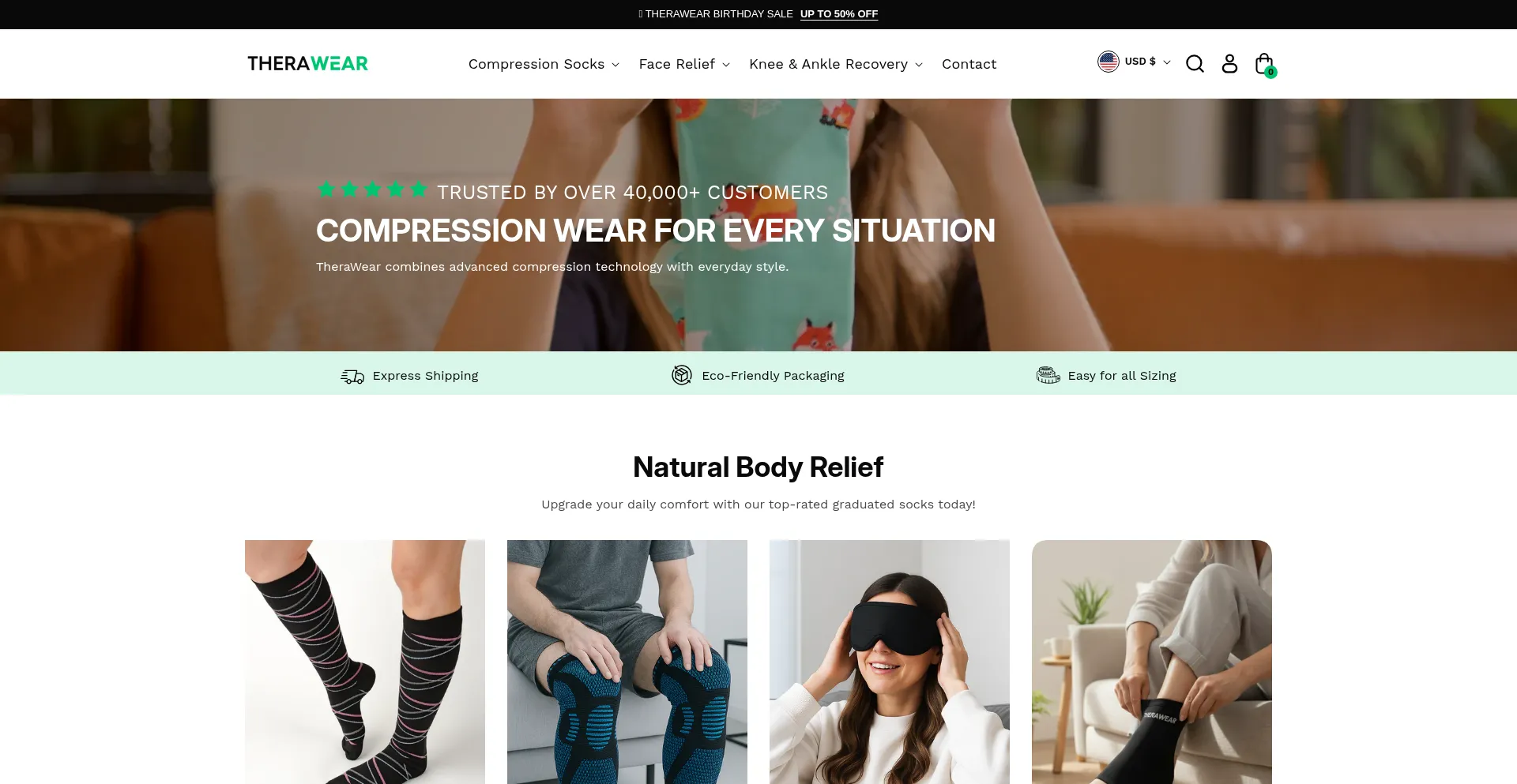 Therawear.com.au