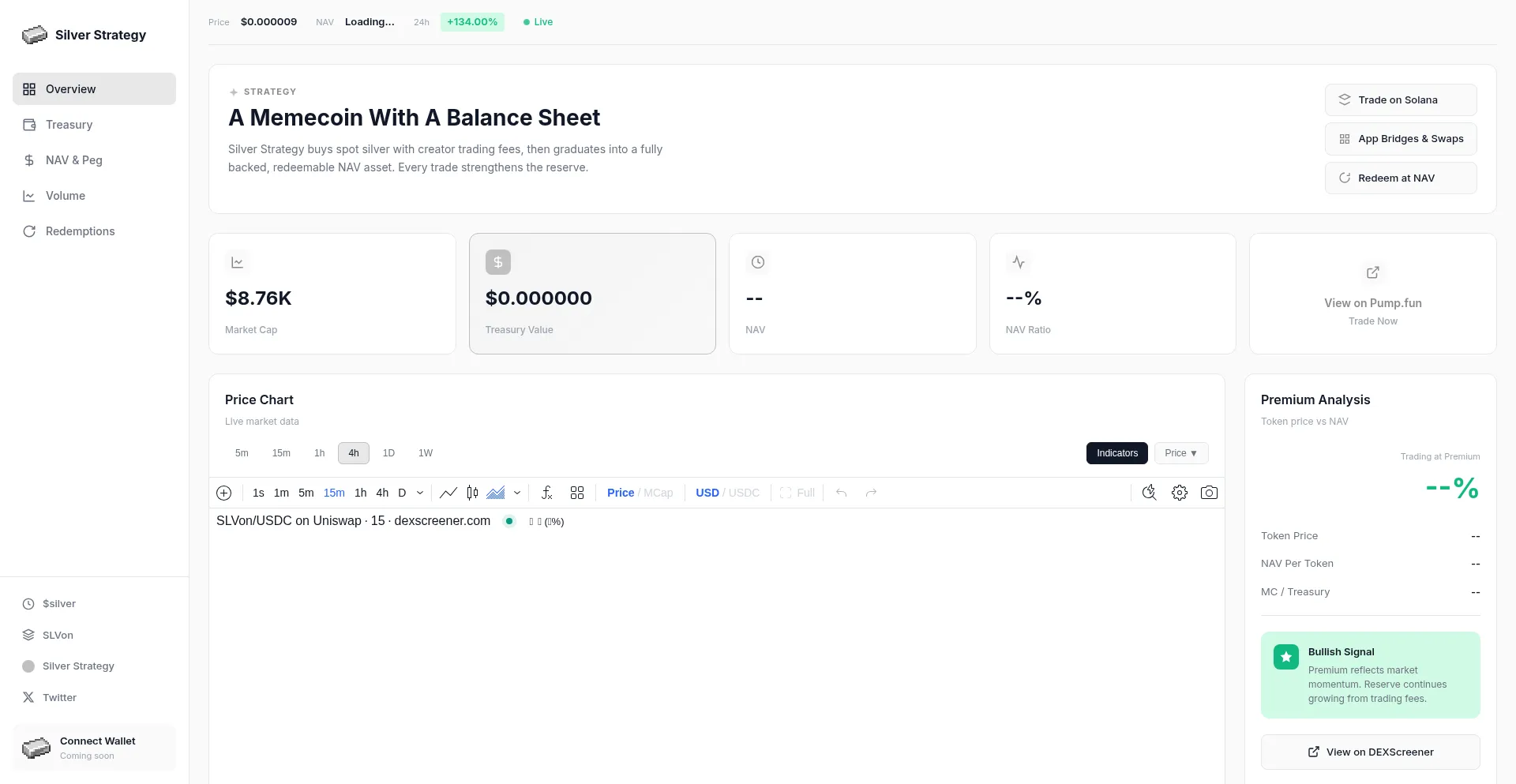 Thesilverstrategy.com