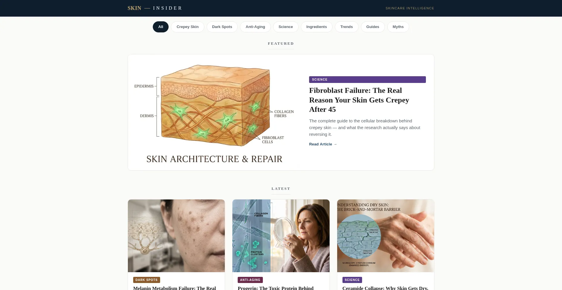 Theskincareinsider.com