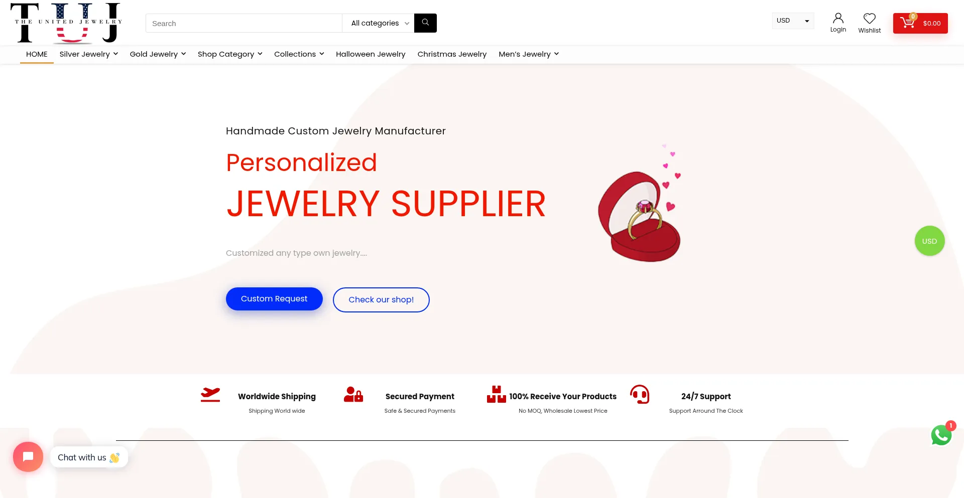 Is Theunitedjewelry.com Safe?
