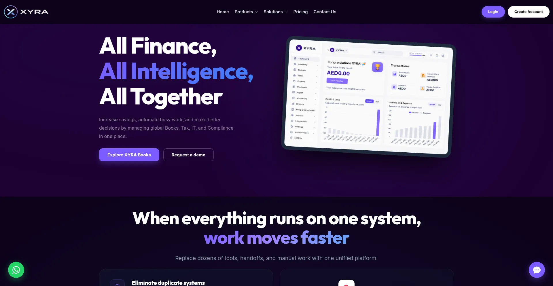 Thexyra.ai