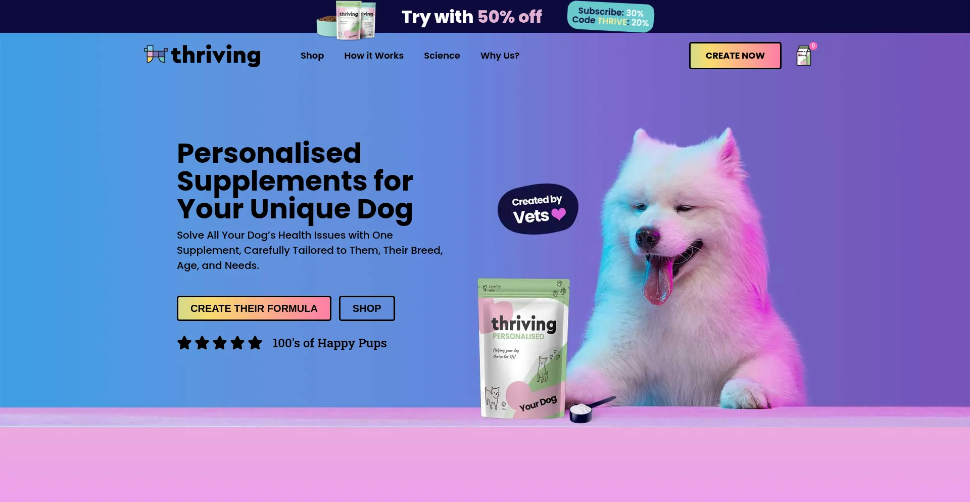 Thriving.dog