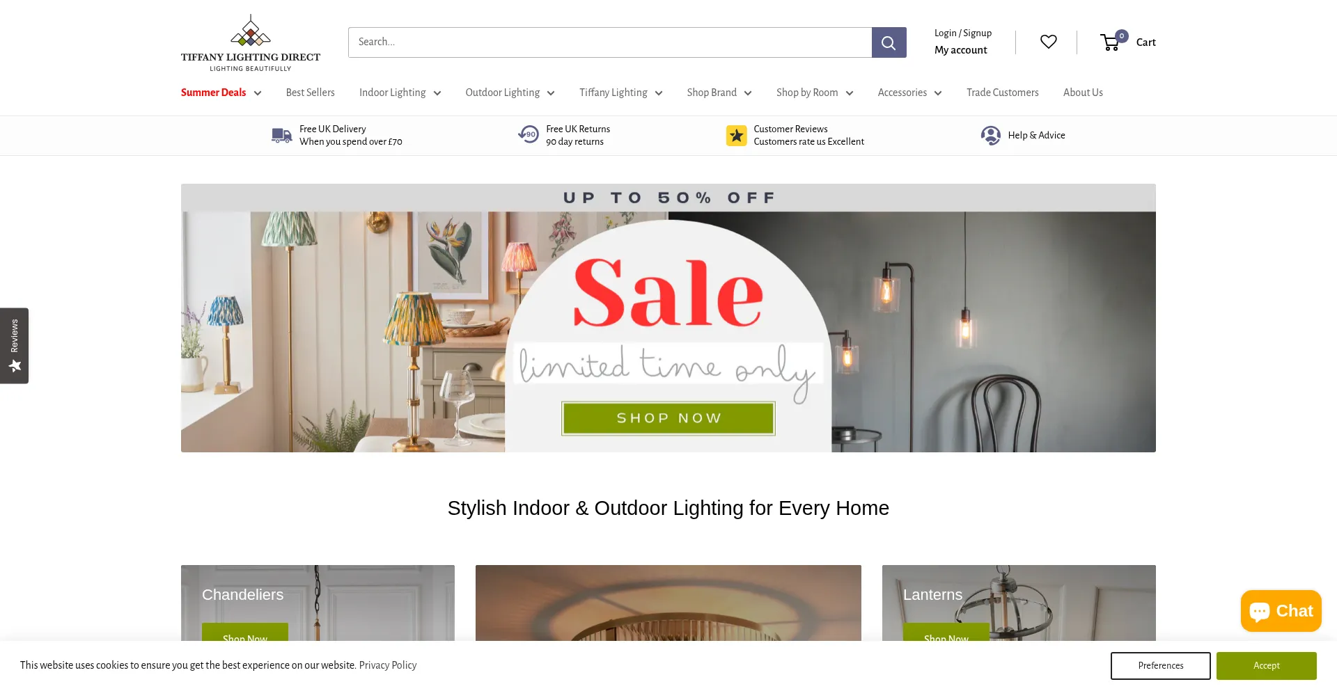 Tiffanylightingdirect.co.uk