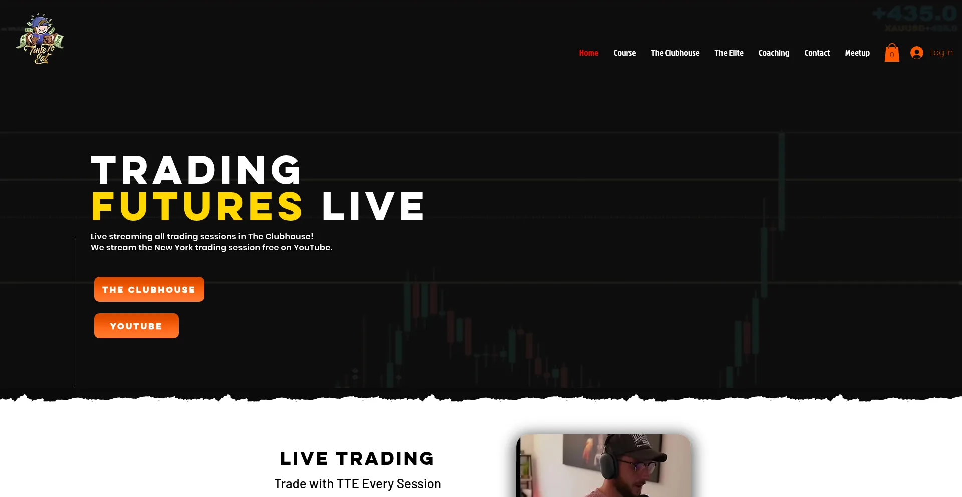 Timetoeattrading.com