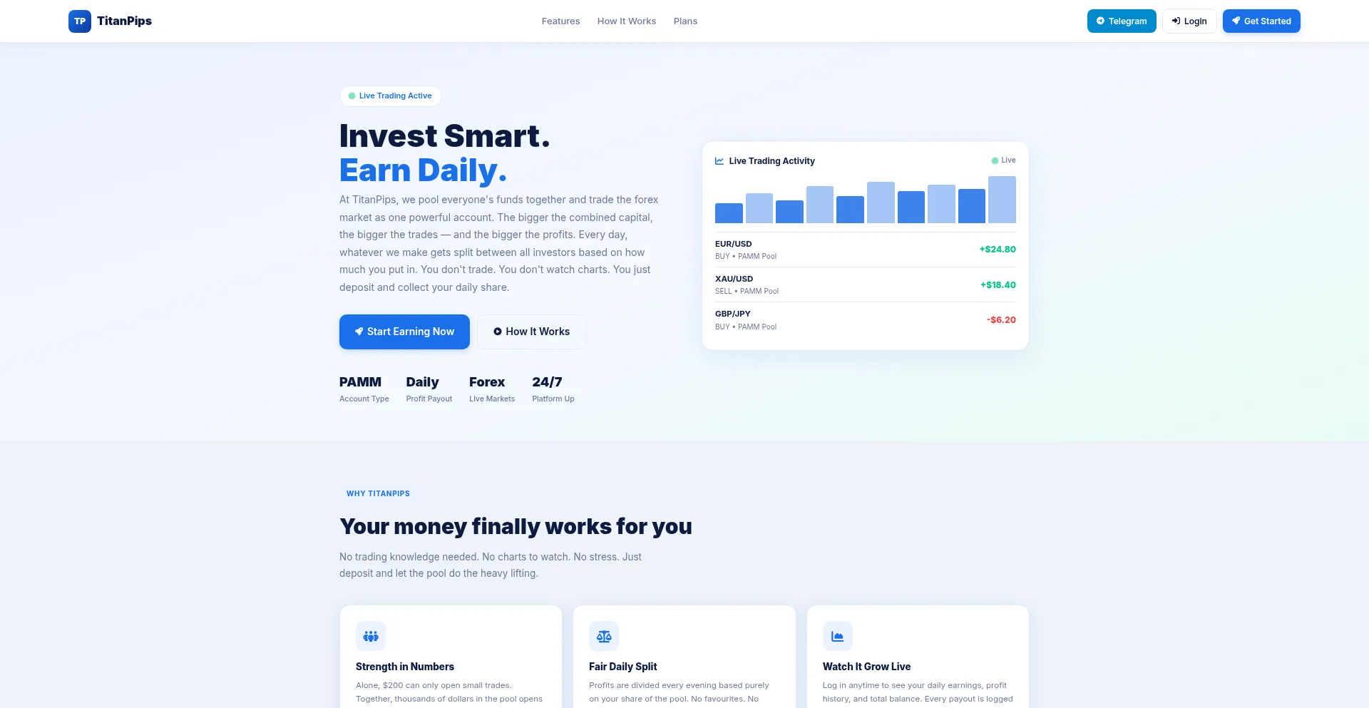 Titanpips.com