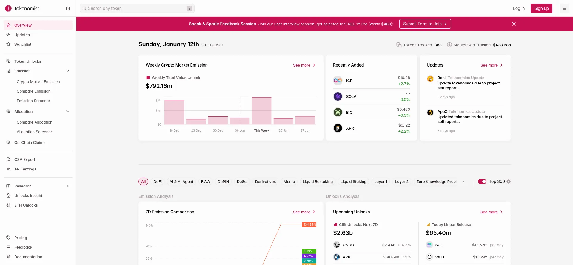 Is Tokenomist.ai Safe?