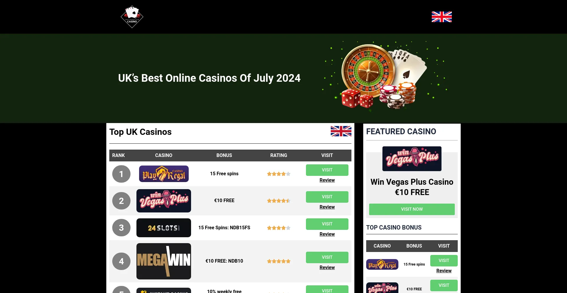 Beware: 10 Casino Online SlotMonster Mistakes