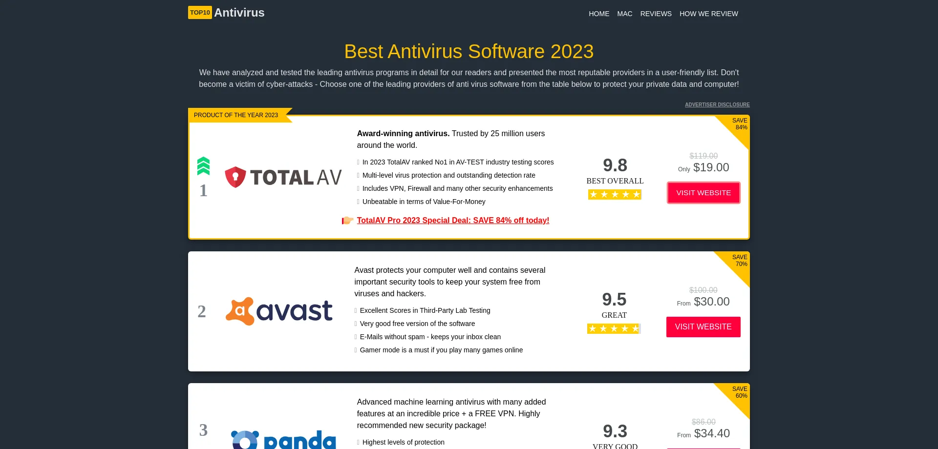 Top10antivirus.review