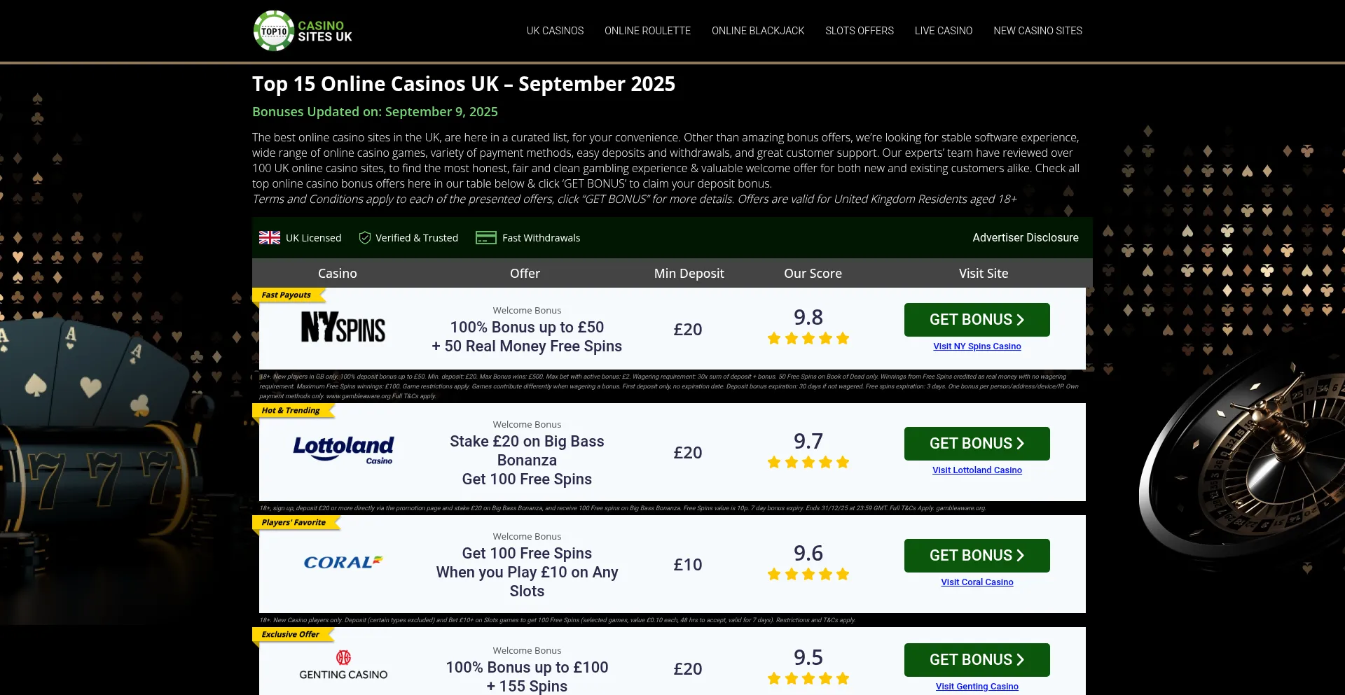 Website screenshot of Top10casinositesuk.co.uk