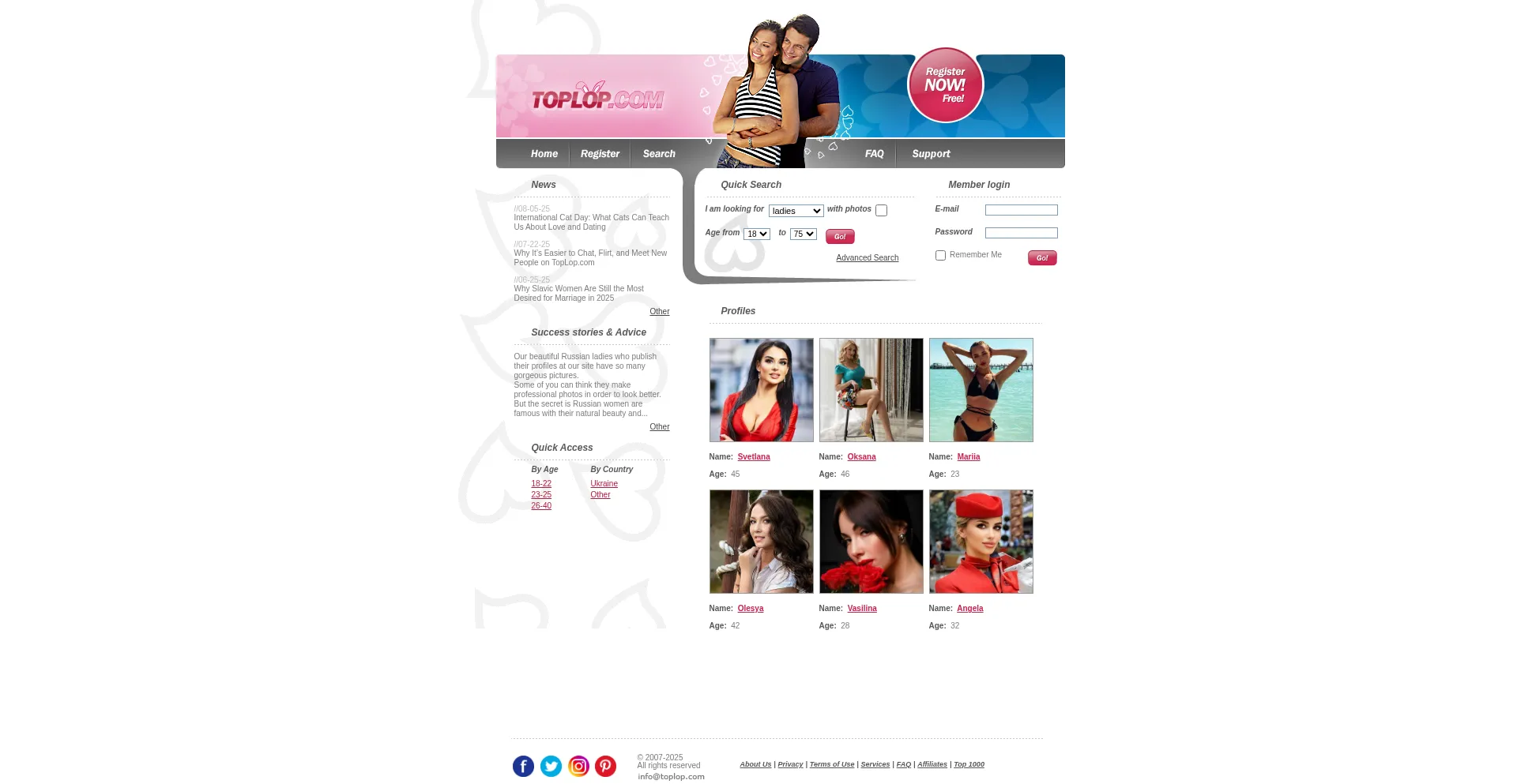 Toplop.com Screenshot