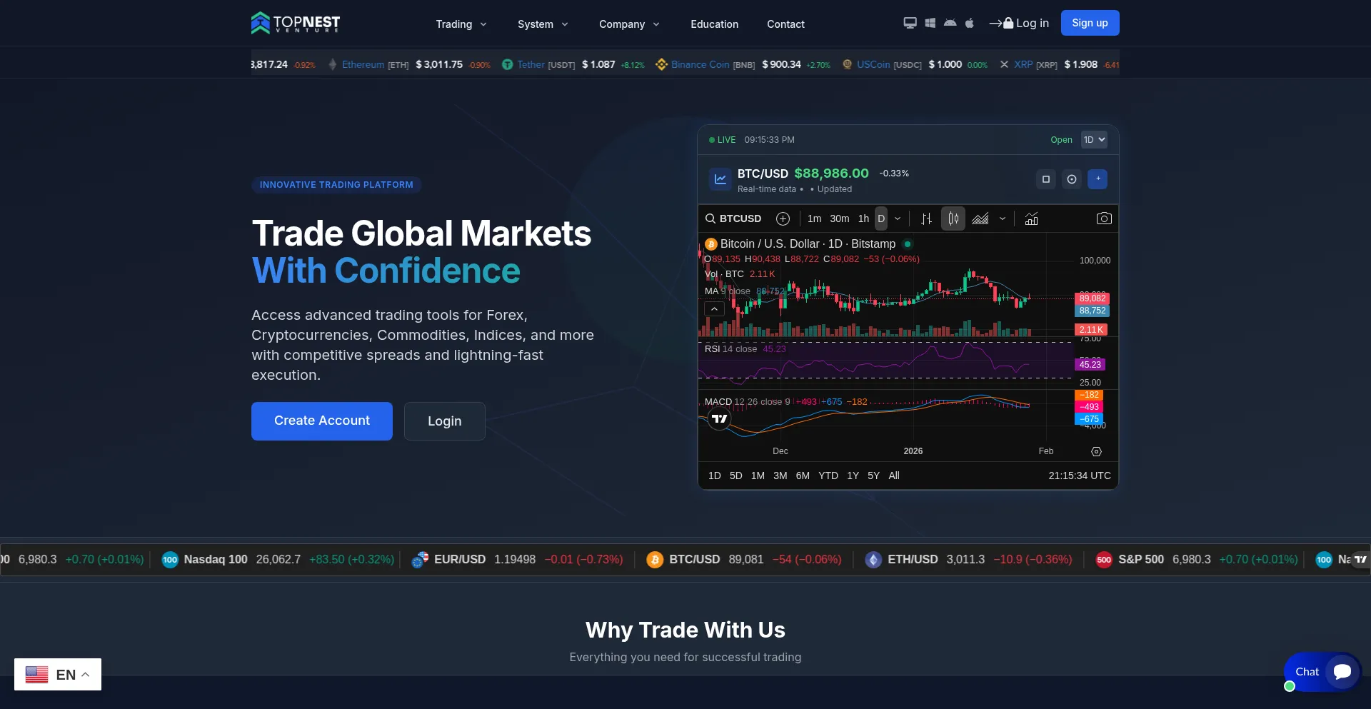 Topnestventure.com