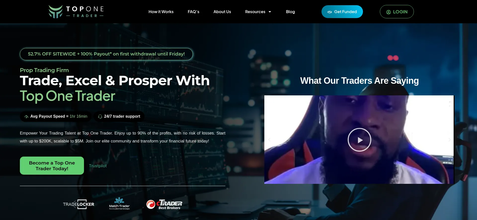Is Toponetrader.com Safe?