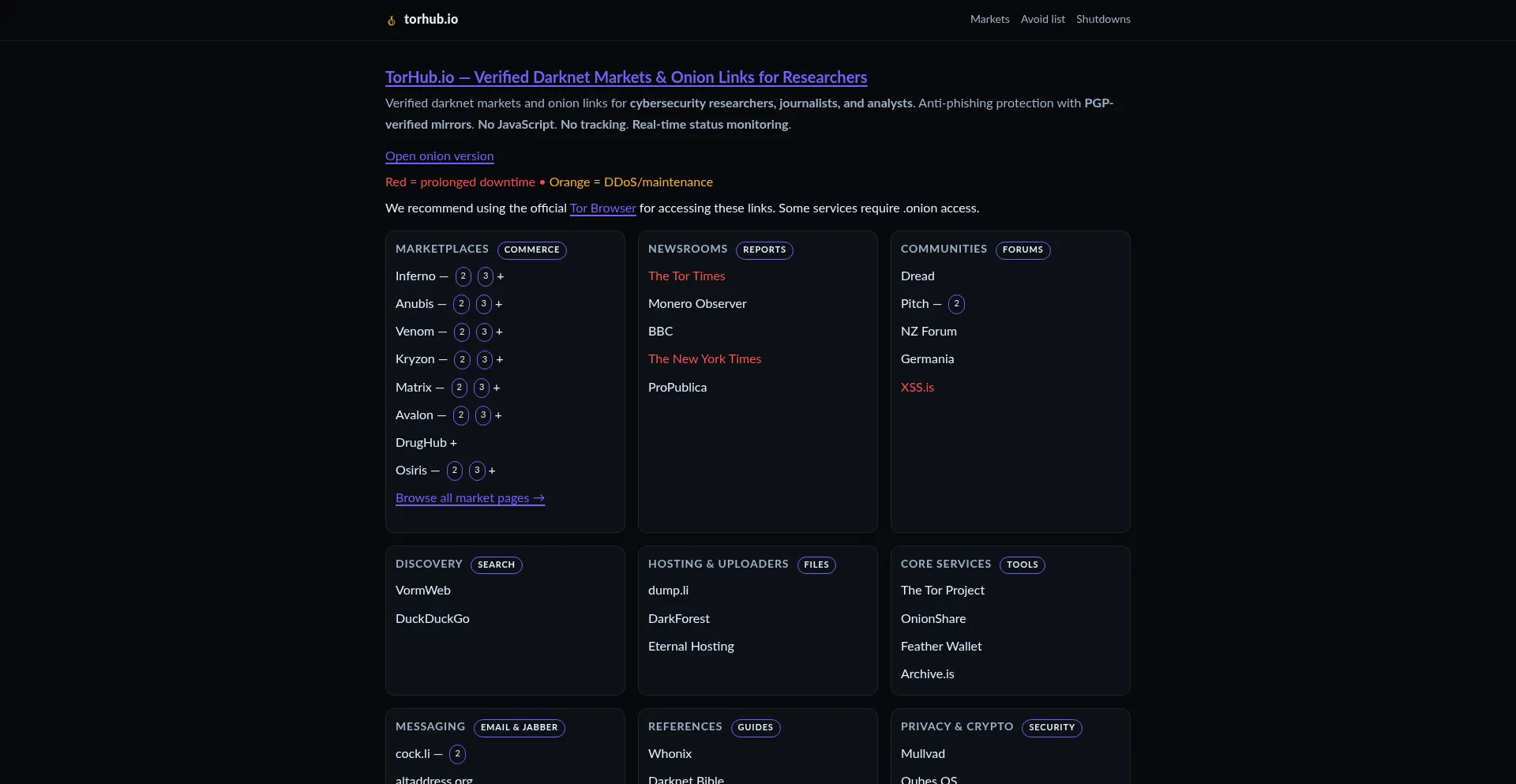 Torhub.io