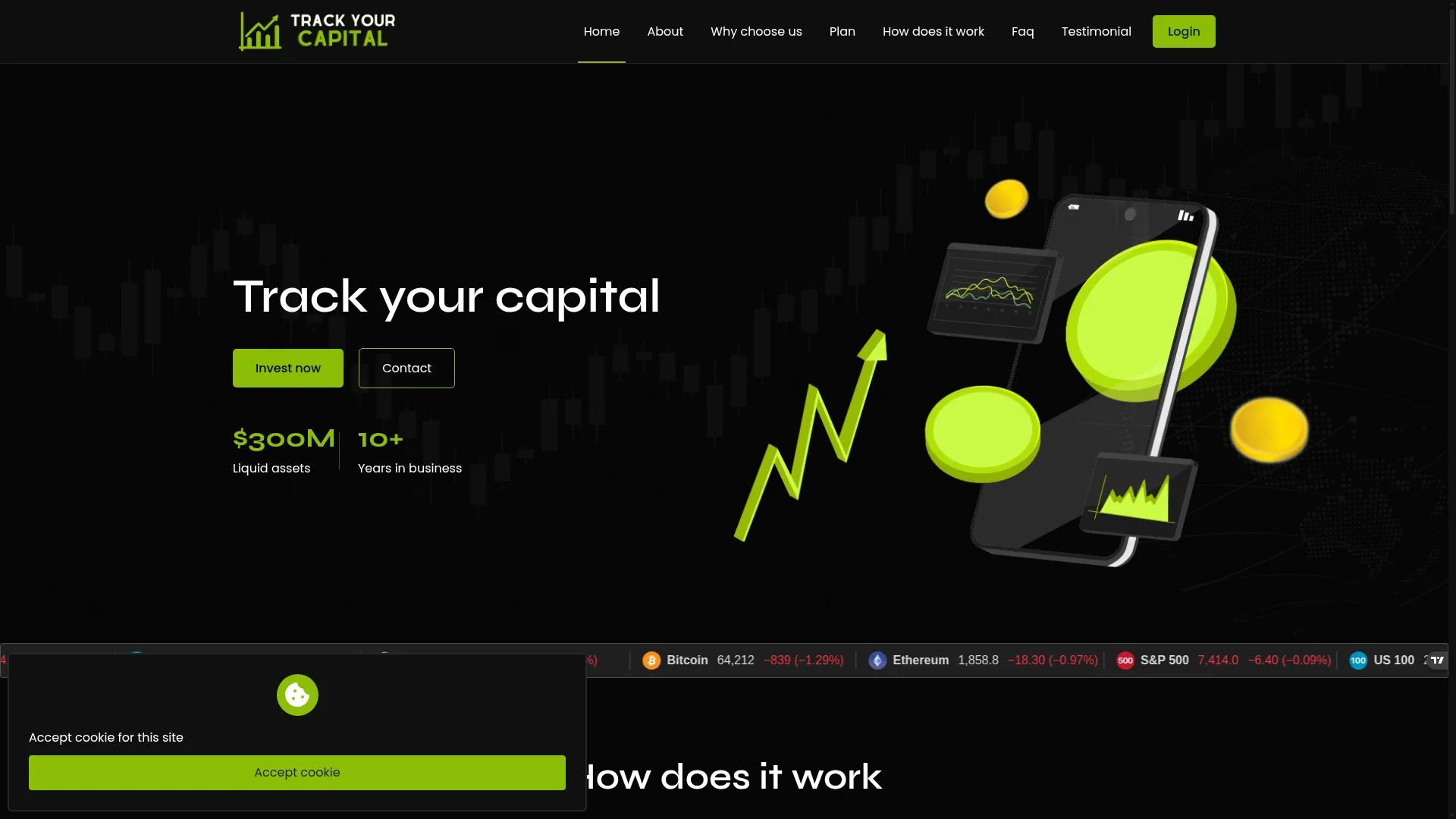 Trackyourcapital.com