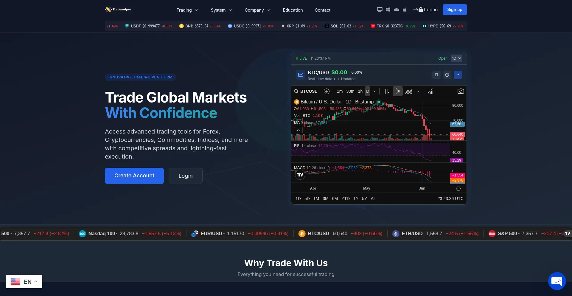 Tradenetpro.org