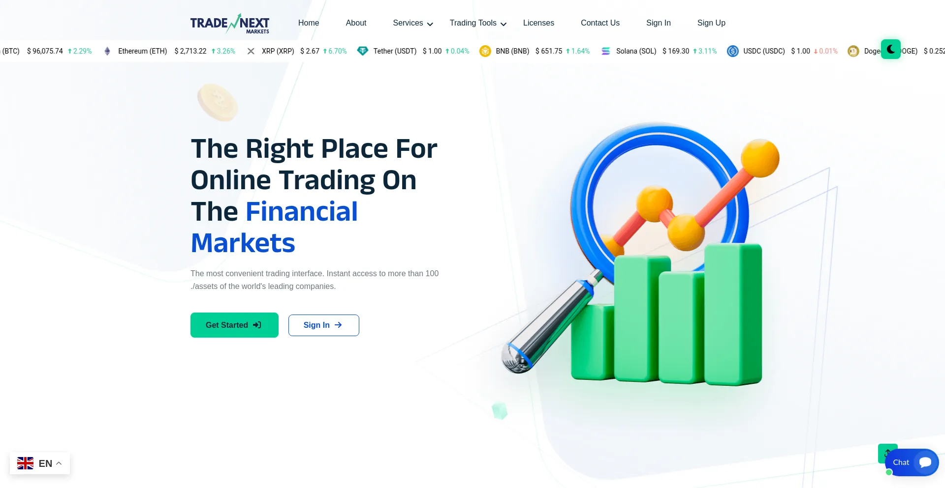Website screenshot of Tradenextmarkets.com