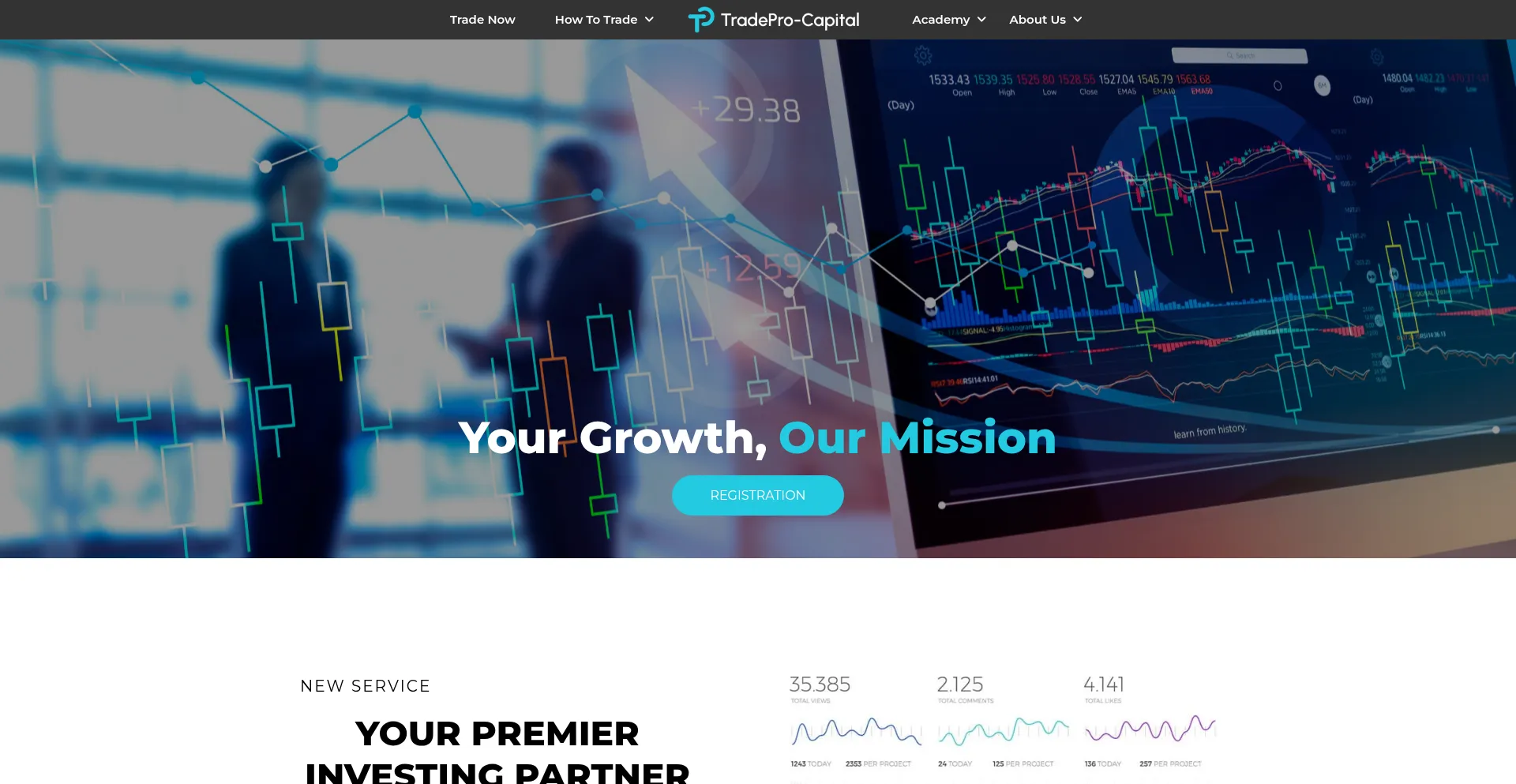 Website screenshot of Tradepro-capital.com
