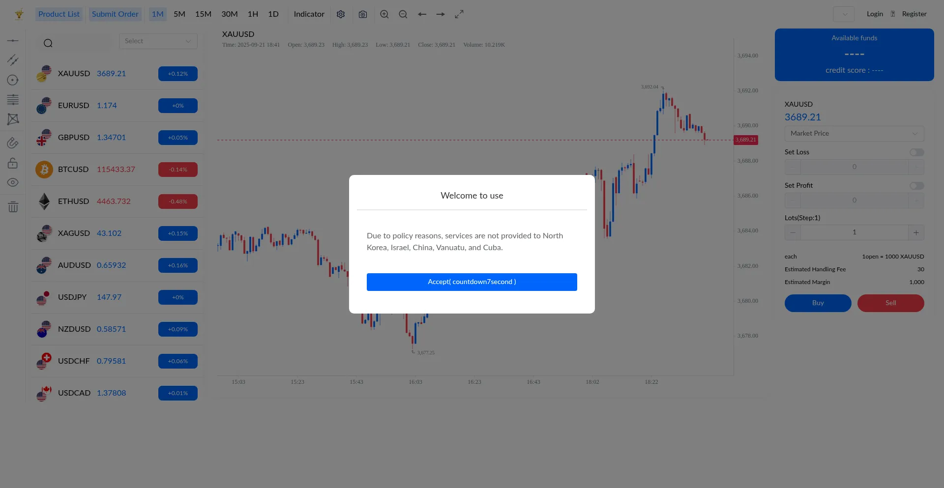 Tradergold.com