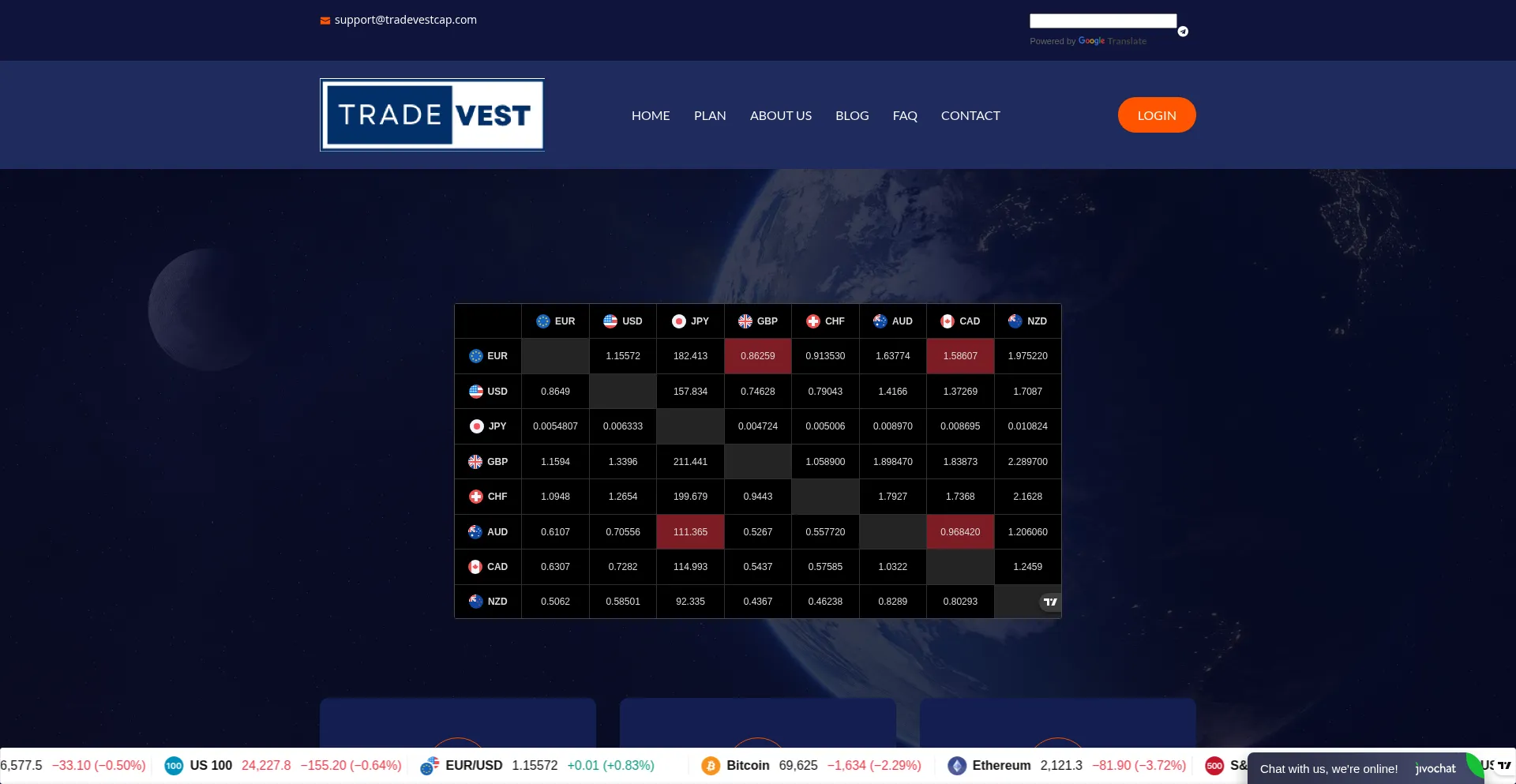 Tradevestcap.com