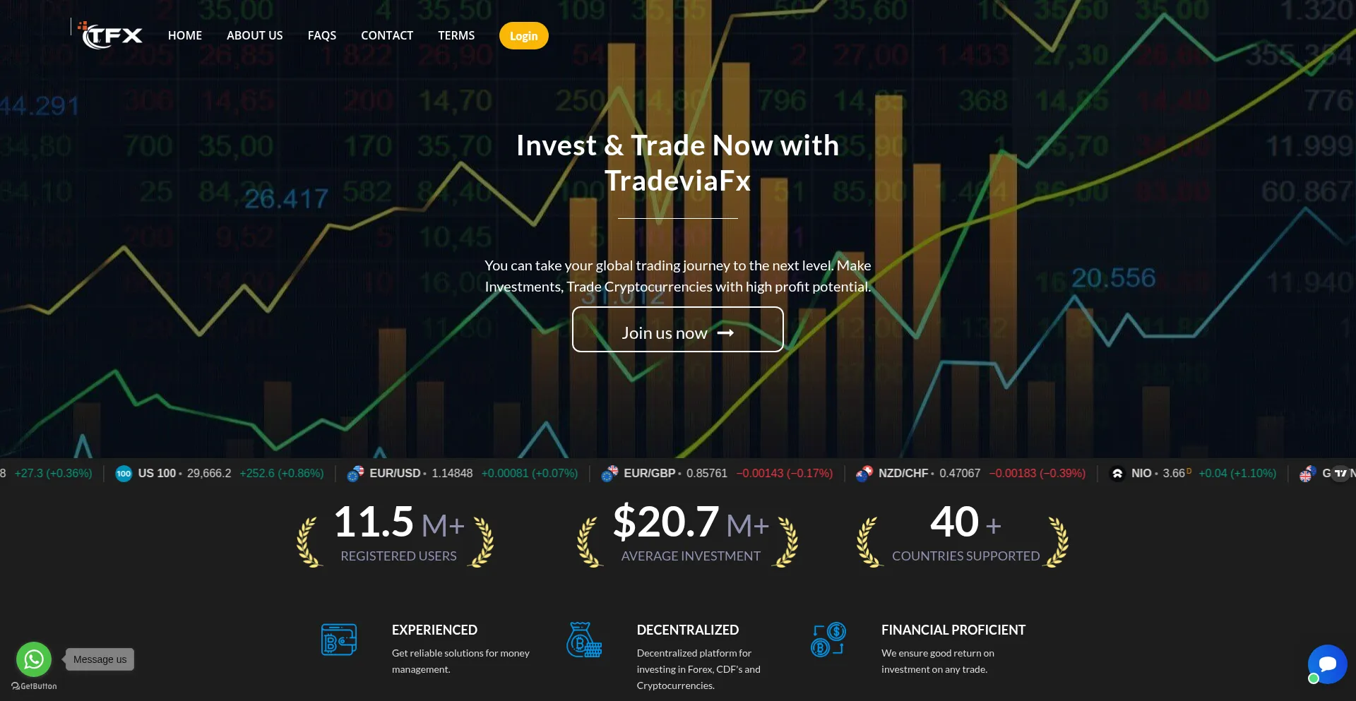 Tradeviafx.com