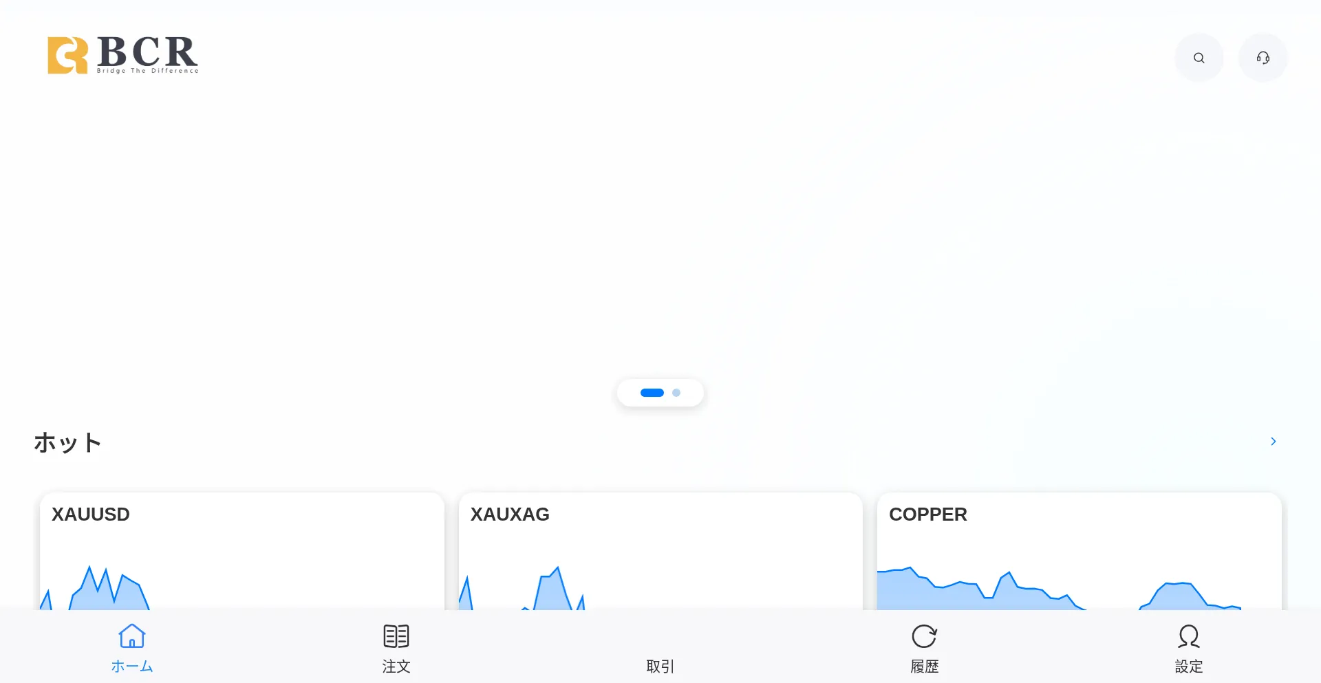 Tradingbcr.com