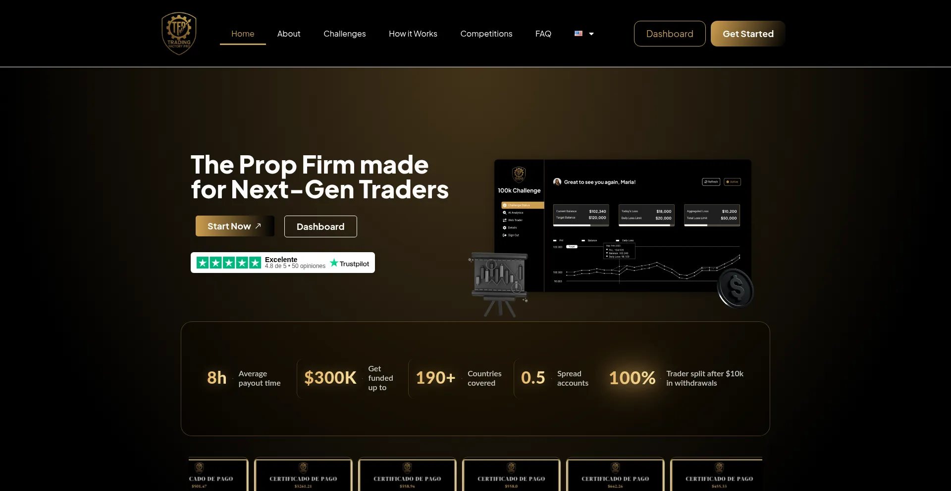 Is Tradingfactorypro.com Safe?