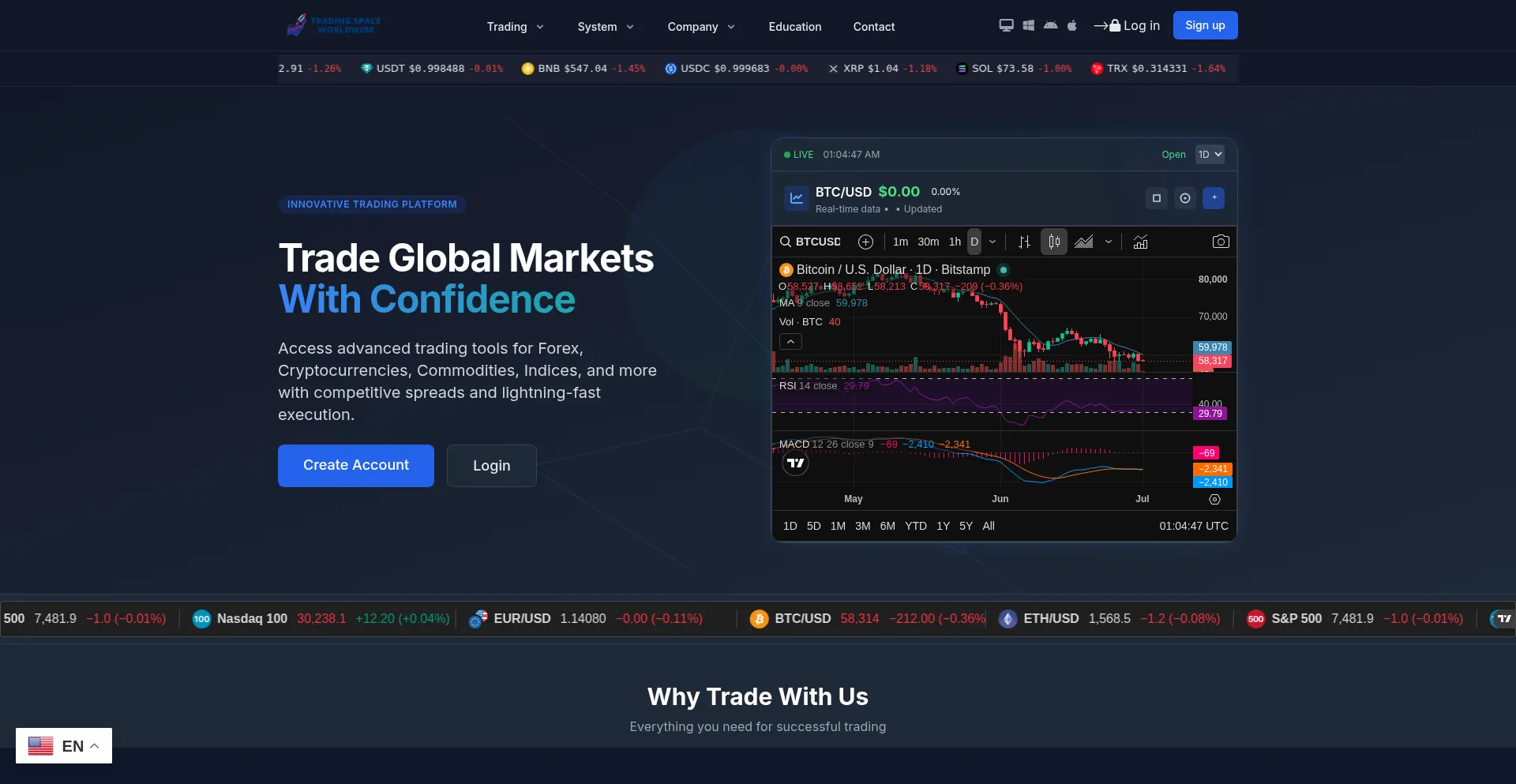 Tradingspaceworldwide.com