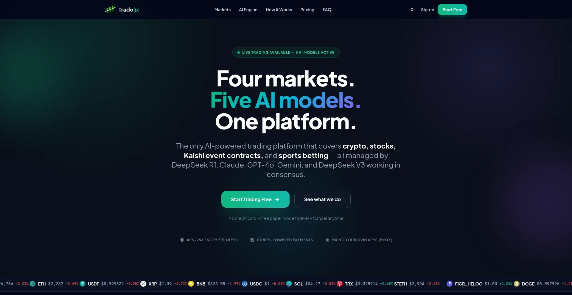 Tradolix.com