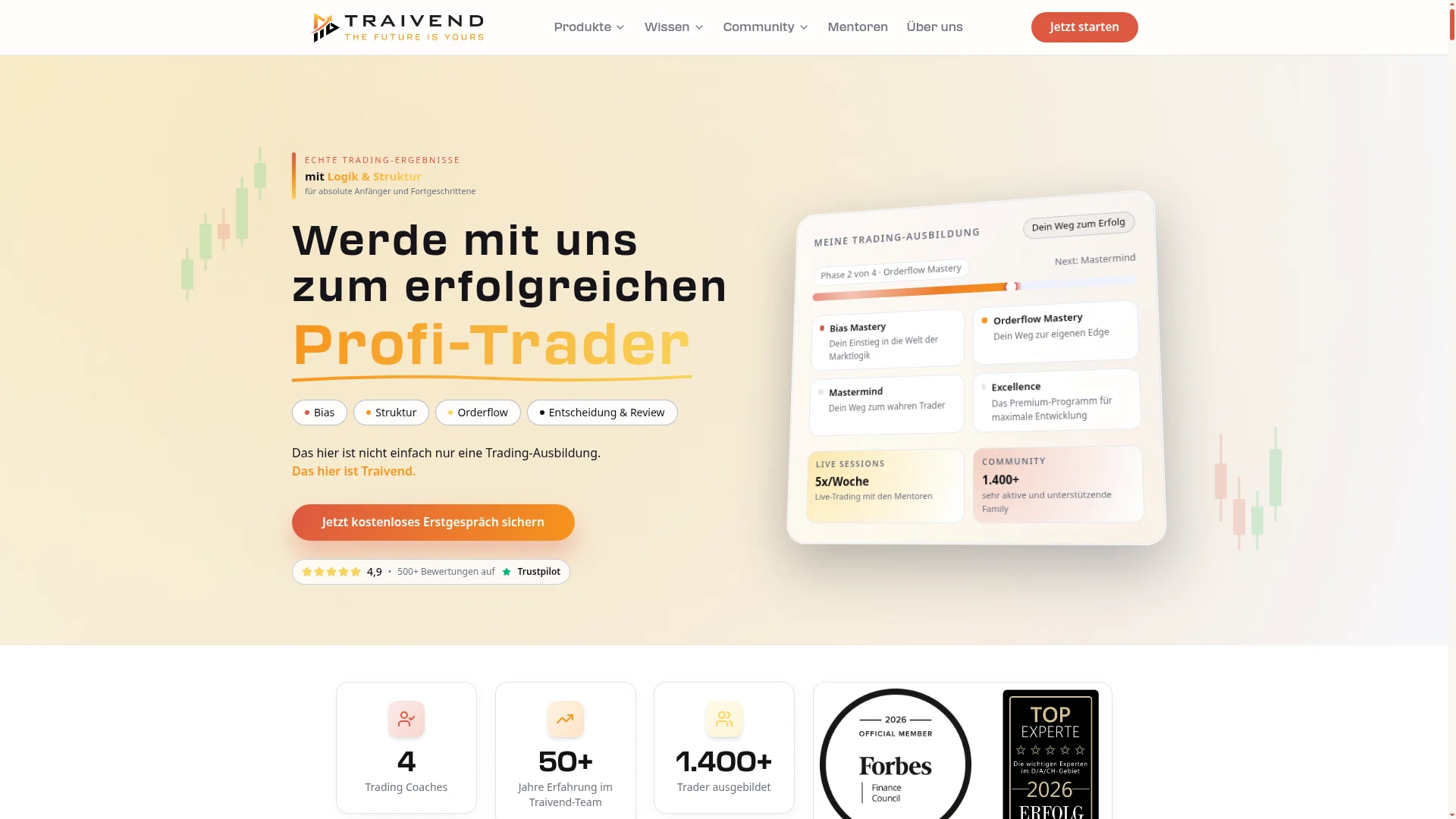 Traivend.com