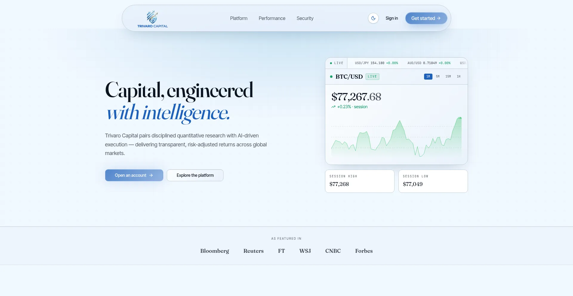 Trivarocapital.com