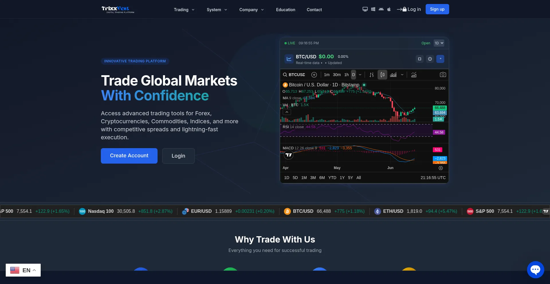 Trixxvest.com