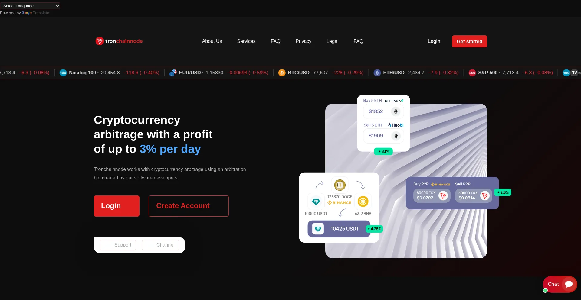 Tronchainnode.org